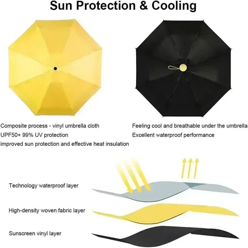 Paraply Litet och bärbart kapselparaply Paraply för kvinnor Sol och regn Paraply med dubbel användning
