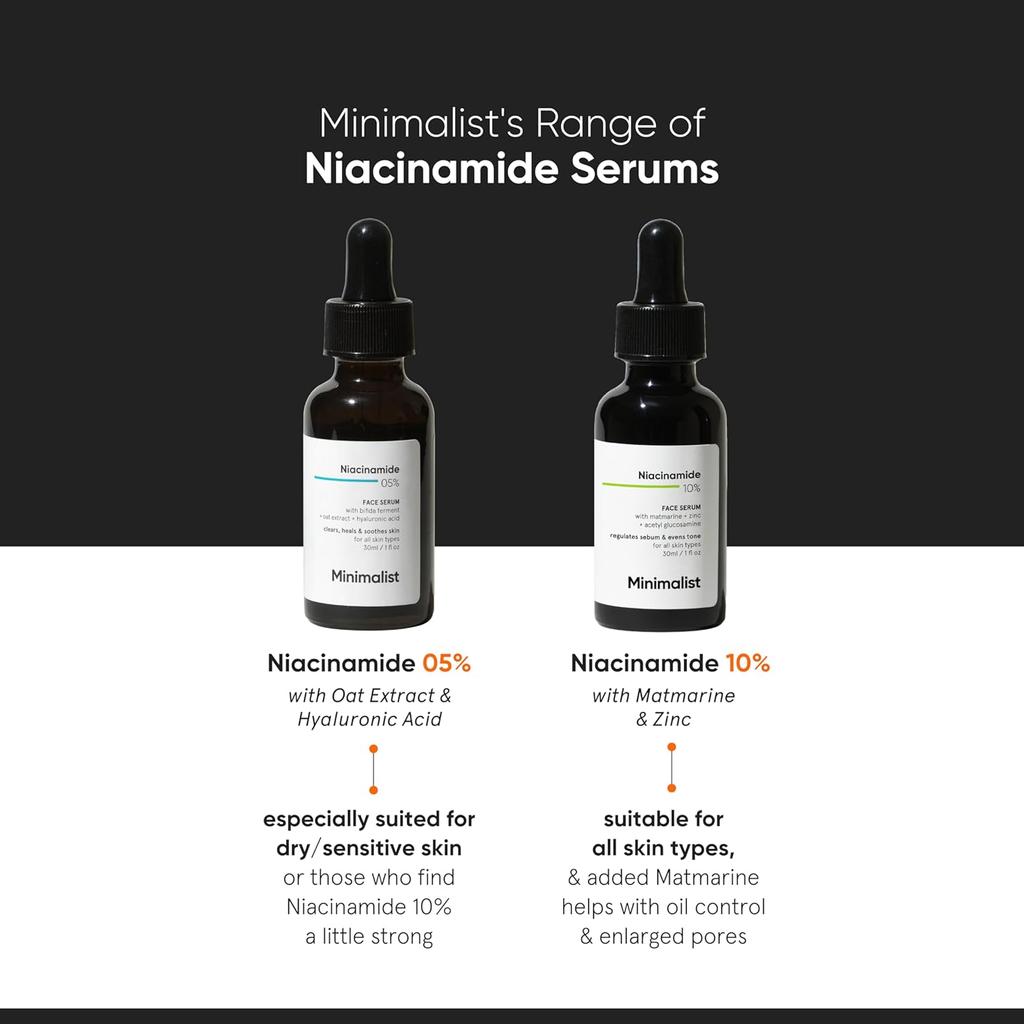 Minimalist Oil Control & Anti-Acne Face Serum with 10% Niacinamide & Zinc for Clear Skin, 60ml Pack of 1