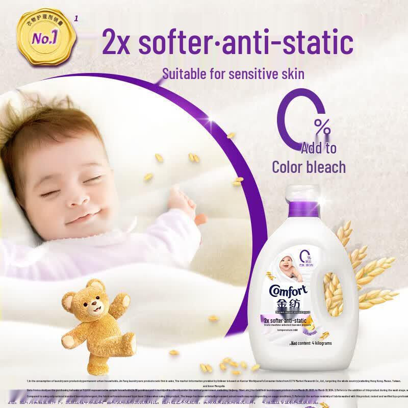 Jinfang Fabric Softener & Laundry Powder Set