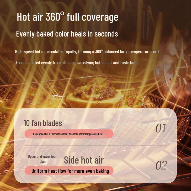 Midea Q40 Multifunctional Electric Oven & Air Fryer