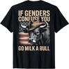 Tops – T-Shirts