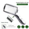 Miflame Dual-Lens Handheld Reading Magnifier
