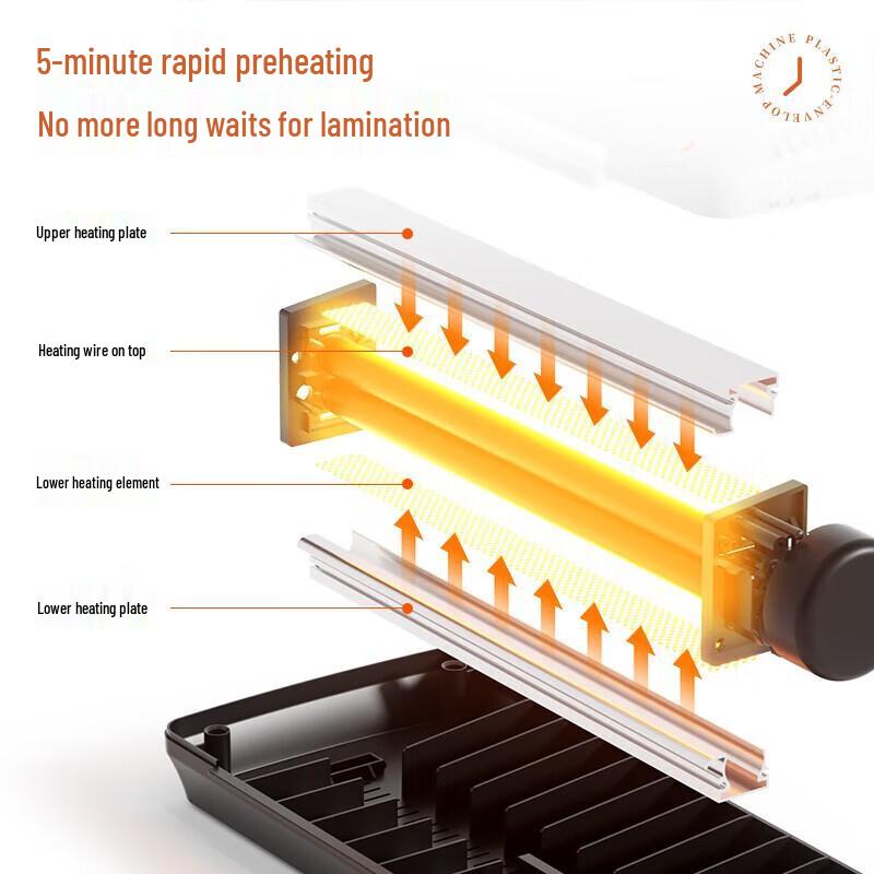 Deli 3898 A4 Home Photo Laminator CN Plug (adapter Included)