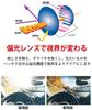 [FF FRAZALA] Clip-on Sunglasses Flip-up Polarized Lenses Anti-Glare UV Protection