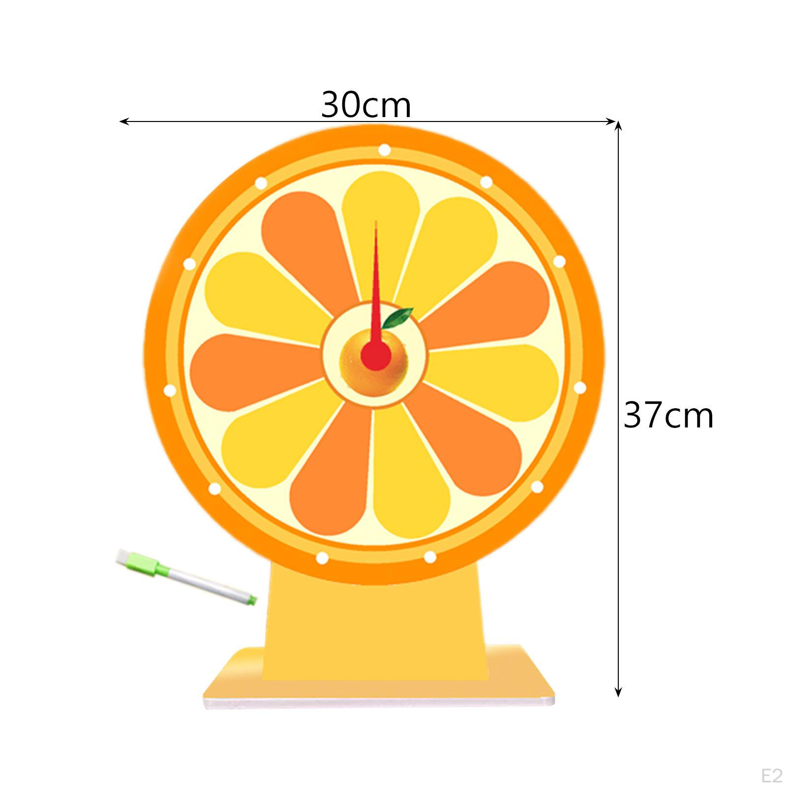 Ротатор игры с призовым колесом — фото 4