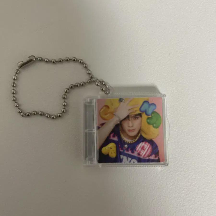 

Ncitydream Альбом с конфетами