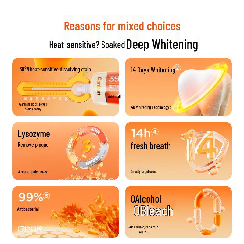 Sanban Plaque Removal & Whitening Fluoride Toothpaste