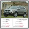 Tapete Porta-Copos de Borracha Antiderrapante para Ranhura da Porta do KIA Sorento XM 2010 2011 2012 2013 2014 Pad para Slot da Porta Adesivos para Carro Acessórios