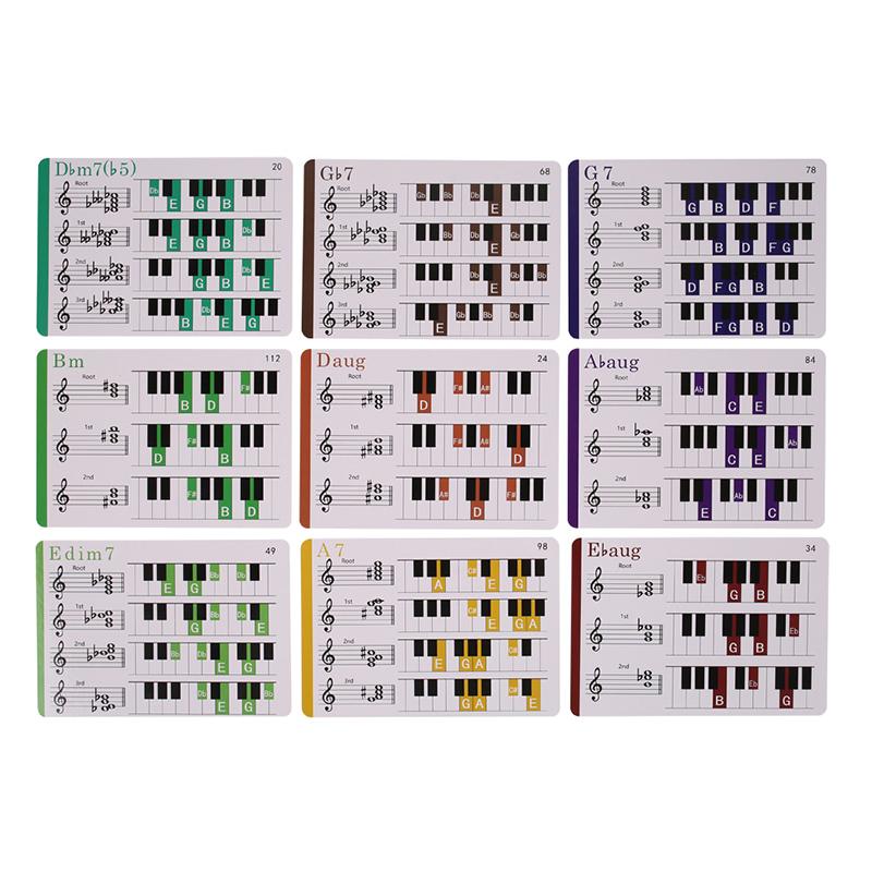 

120 Piano Chord Chart Colorful Electric Piano Reference Chord Flash Cards, Piano Music Beginner Music Teacher Supplies