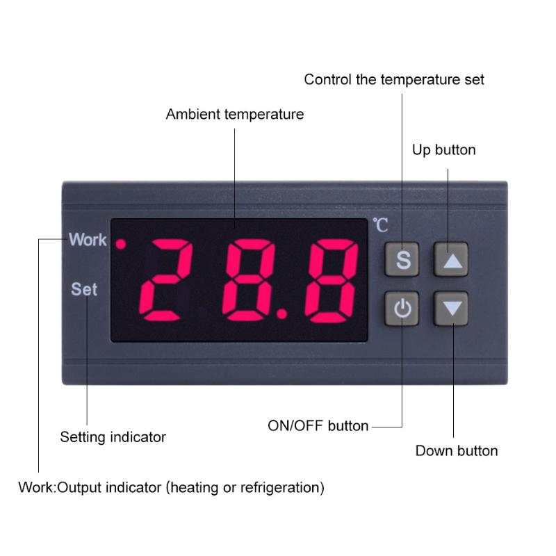 Dual Digital Thermostat Temperature Humidity Control 1210W Thermometer Hygrometer Incubator Controller 220V 12V 24V