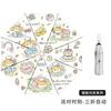 Fully automatic silver glue UV protection umbrella, sun umbrella, weather and rain dual-purpose women's folding advanced sun protection umbrella