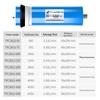Universal RO Membrane Filter Cartridge for Household Water Purifiers