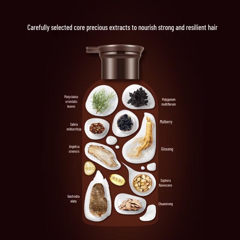 Fenghua Scalp Care Serum