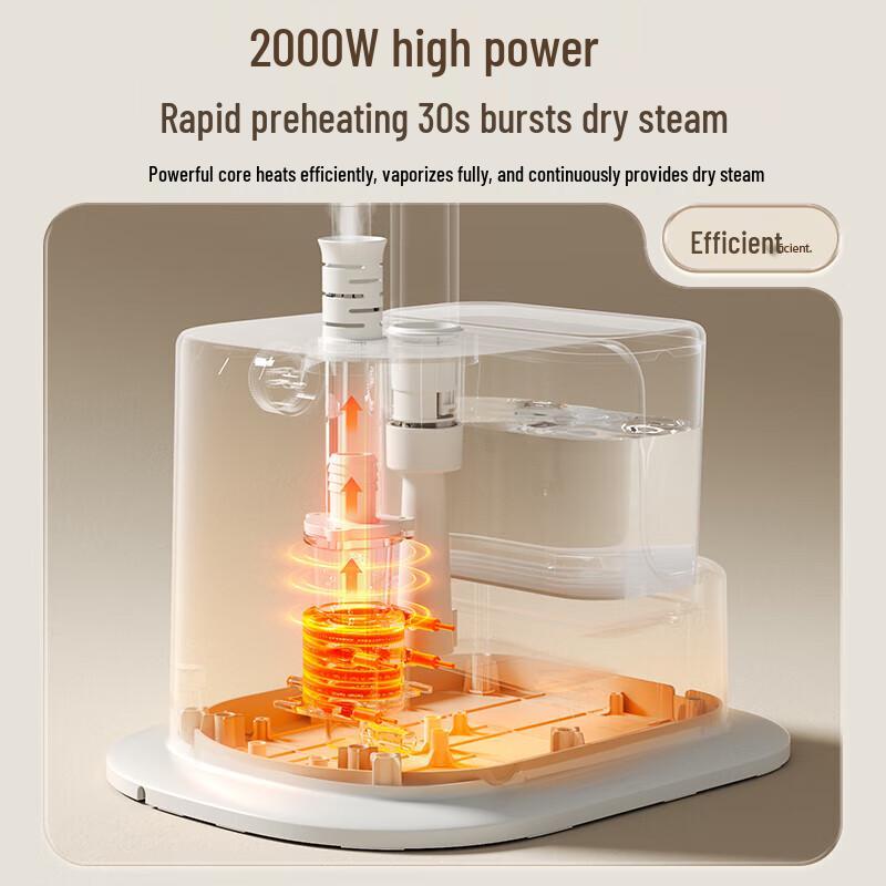 Bear Portable Garment Steamer & Electric Iron