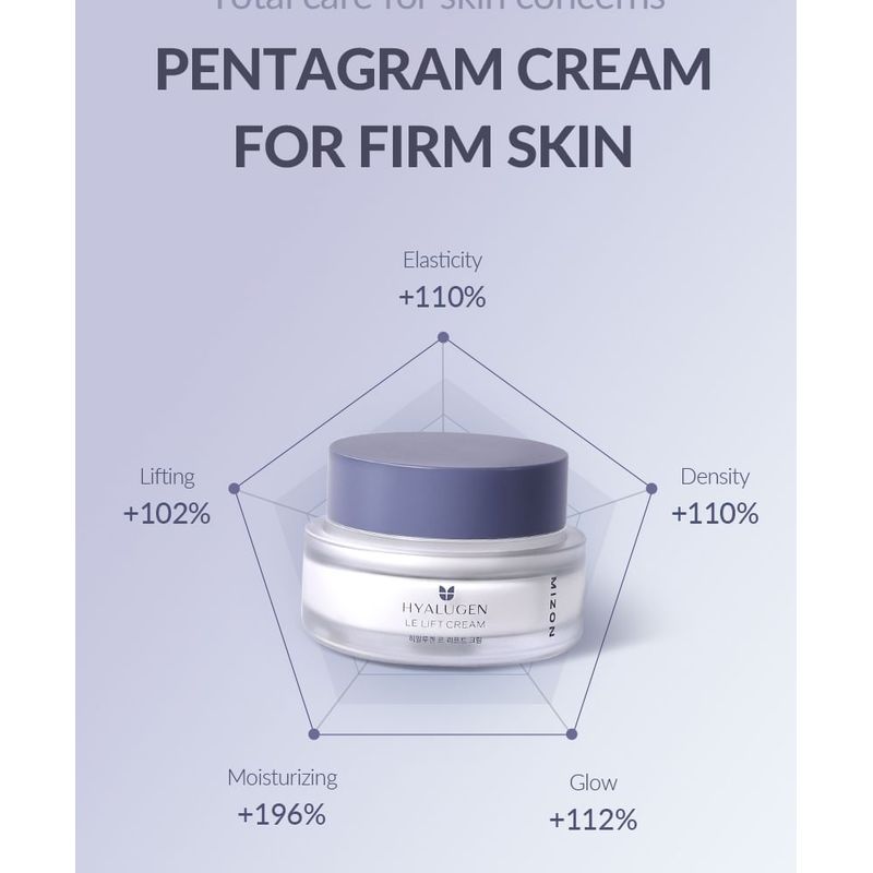 MIZON - Hyalugen Le Lift Cream