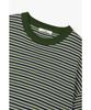 STUDIO TOMBOY [Men] Round Neck Striped Short Sleeve Knit_Green 9156252211