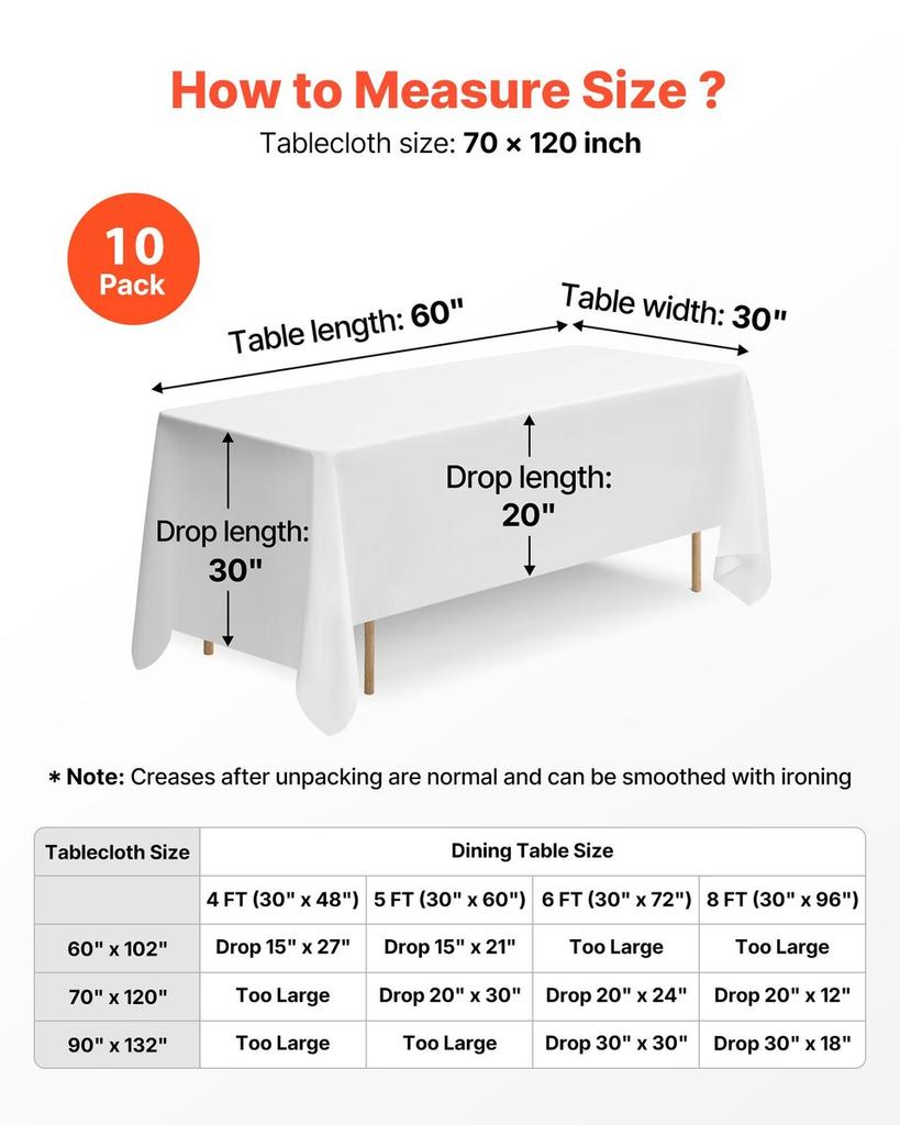 White Tablecloths for Rectangle Tables, 10 Pack, 70 x 120 Inches, Reusable and Machine Washable Table Clothes, Wrinkle-Resistant Polyester Fabric