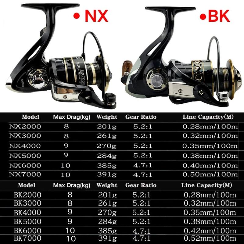 New Rigidity Lightweight Spinning Reel 5.2:1 / 4.7:1 Smooth 2000 3000 4000 5000 6000 7000 More Durable Saltwater Freshwater Fishing Reel