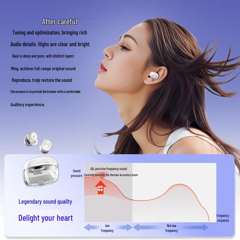 JBL Tune Buds 2 True Wireless Earbuds