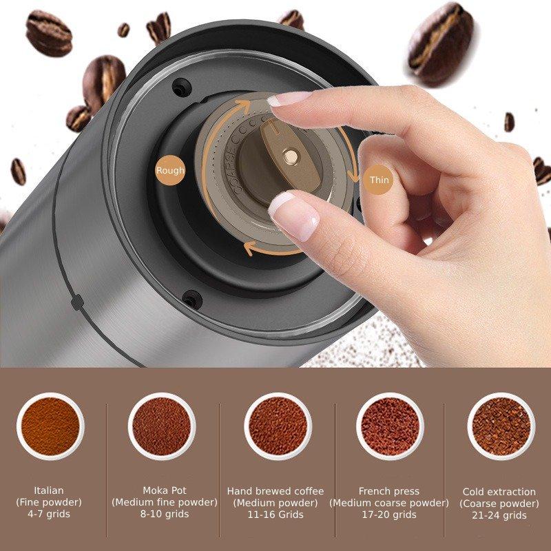 Portable Electric Coffee Grinder 50s Fast Grinding, 1800mAh USB-C Rechargeable Conical Burr 15 Grind Settings Bean Mill Tool