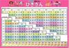 Subtraction Learning Poster
