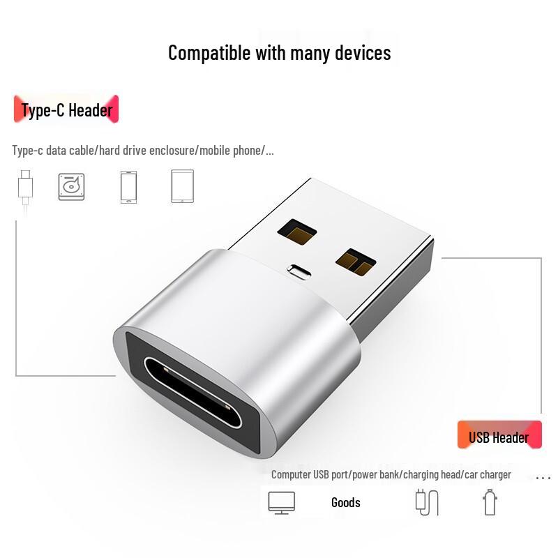 Fast Charging USB to Type-C Adapter for iPhone