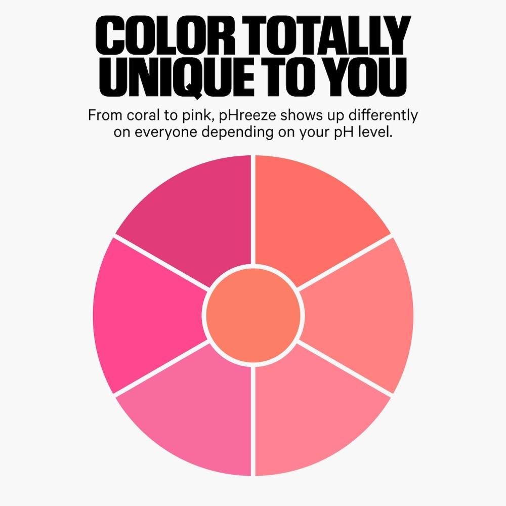 Milk Makeup CoolinG Water Jelly Tint Lip + Cheek Blush Stain 0.17 Oz 5 G Phreeze Ph Adaptive Pink