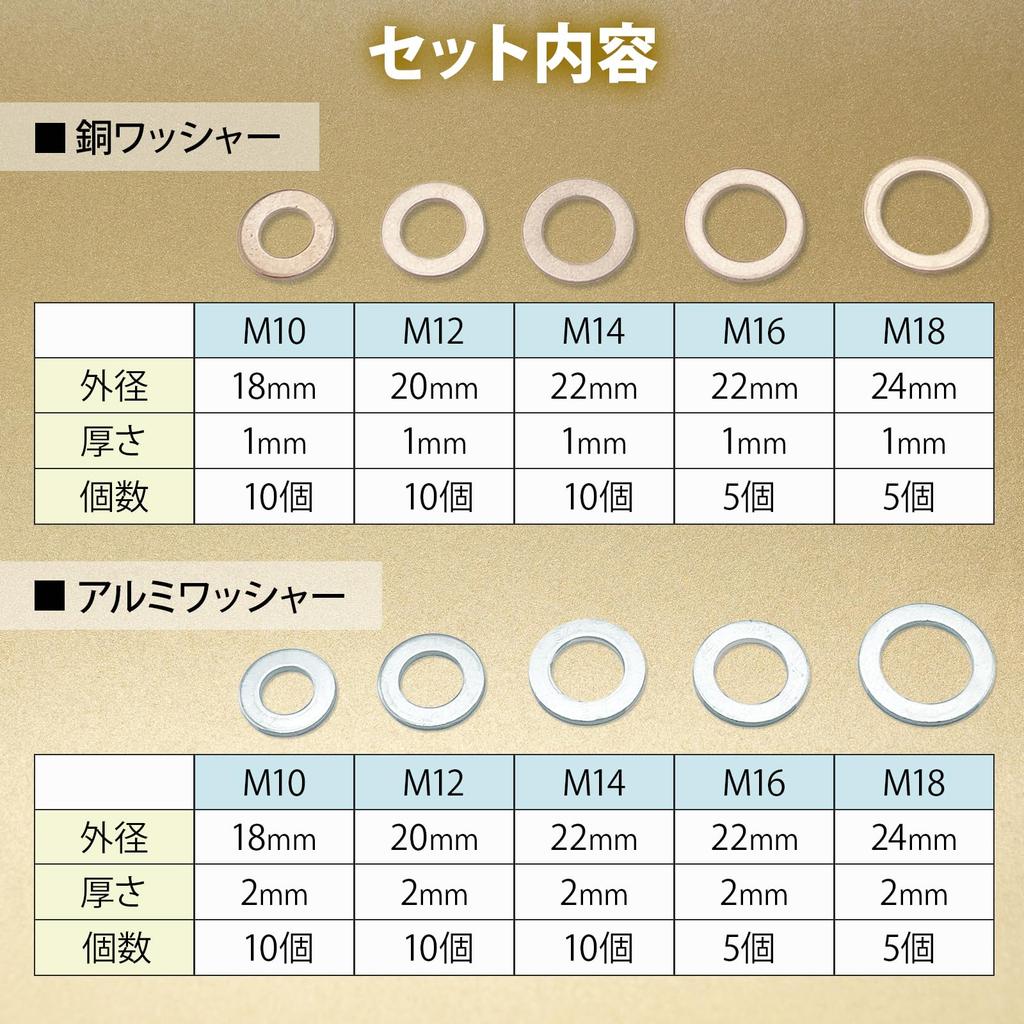 GlowBit Washers Copper Aluminum 80pcs Drain Washers Drain Washers Drain M10 M12 M14 M16 M18 Sealing DIY