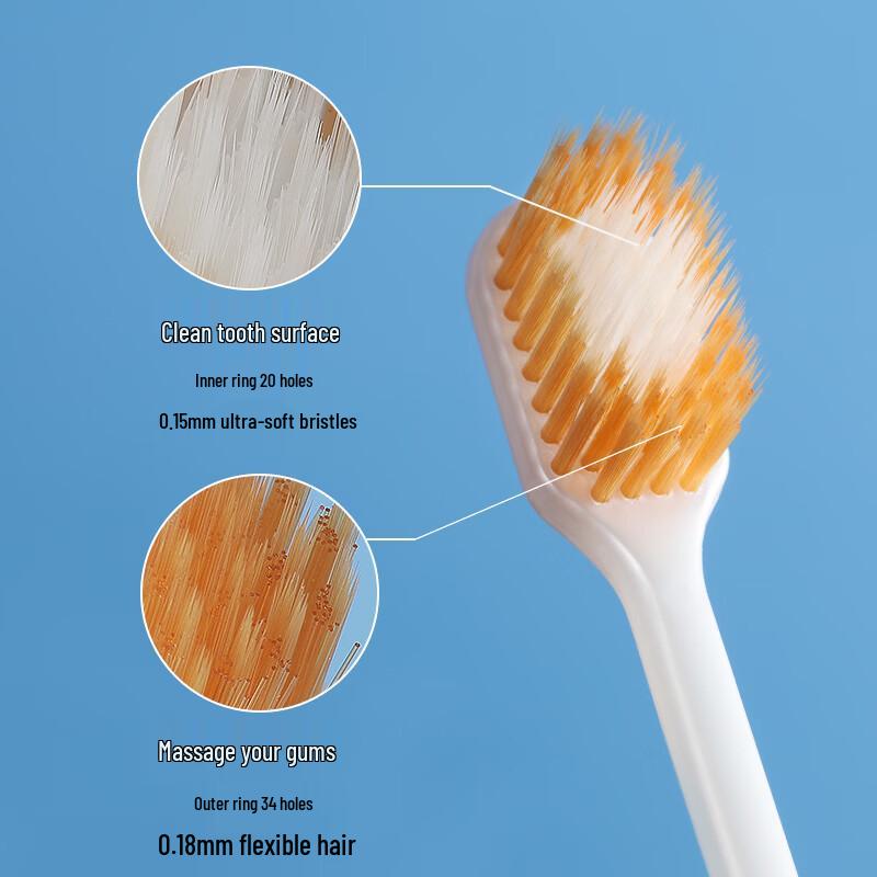 RAOYI Wide Head Soft Bristle Toothbrush 8-Pack