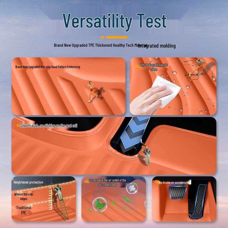 Waterproof, Dustproof Anti-Slip Double-Layer Floor Mats for AITO M5 - Eco-Friendly Car Interior Pedal Accessories