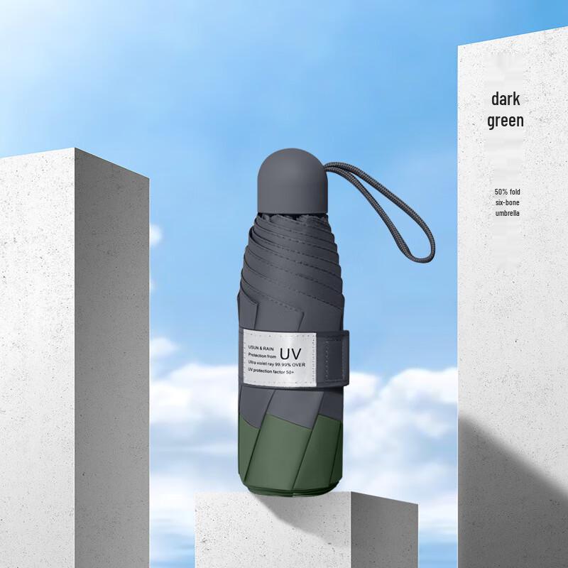 Nanqiao UV Protection Five-Fold Sun & Rain Umbrella