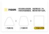 Bed mosquito net, baby anti fall, three door, summer, double occupancy, family bedroom mosquito net