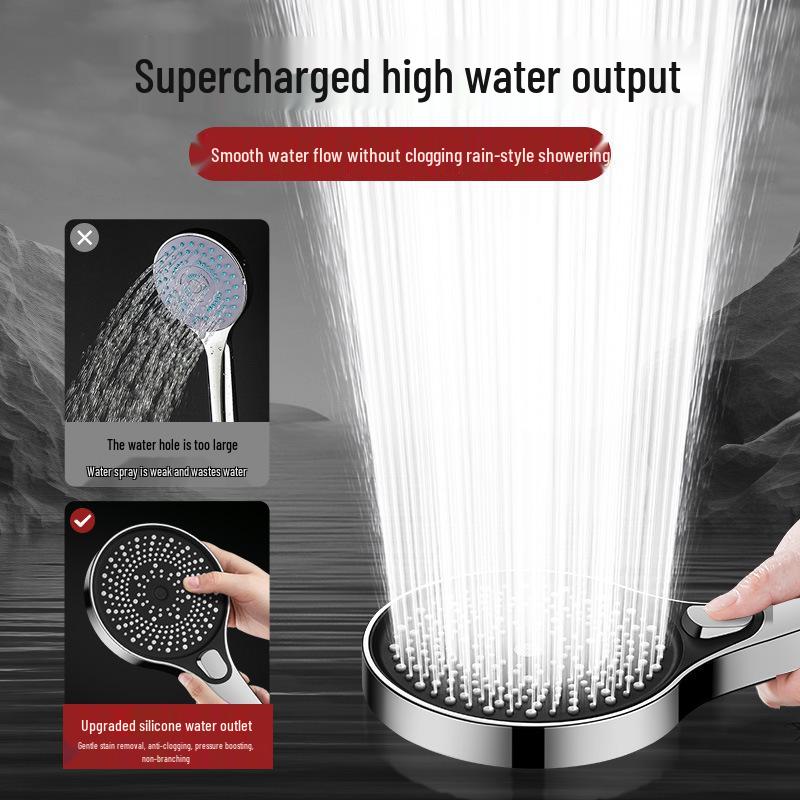 High-Pressure Large Panel Shower Head Set for Powerful Water Flow