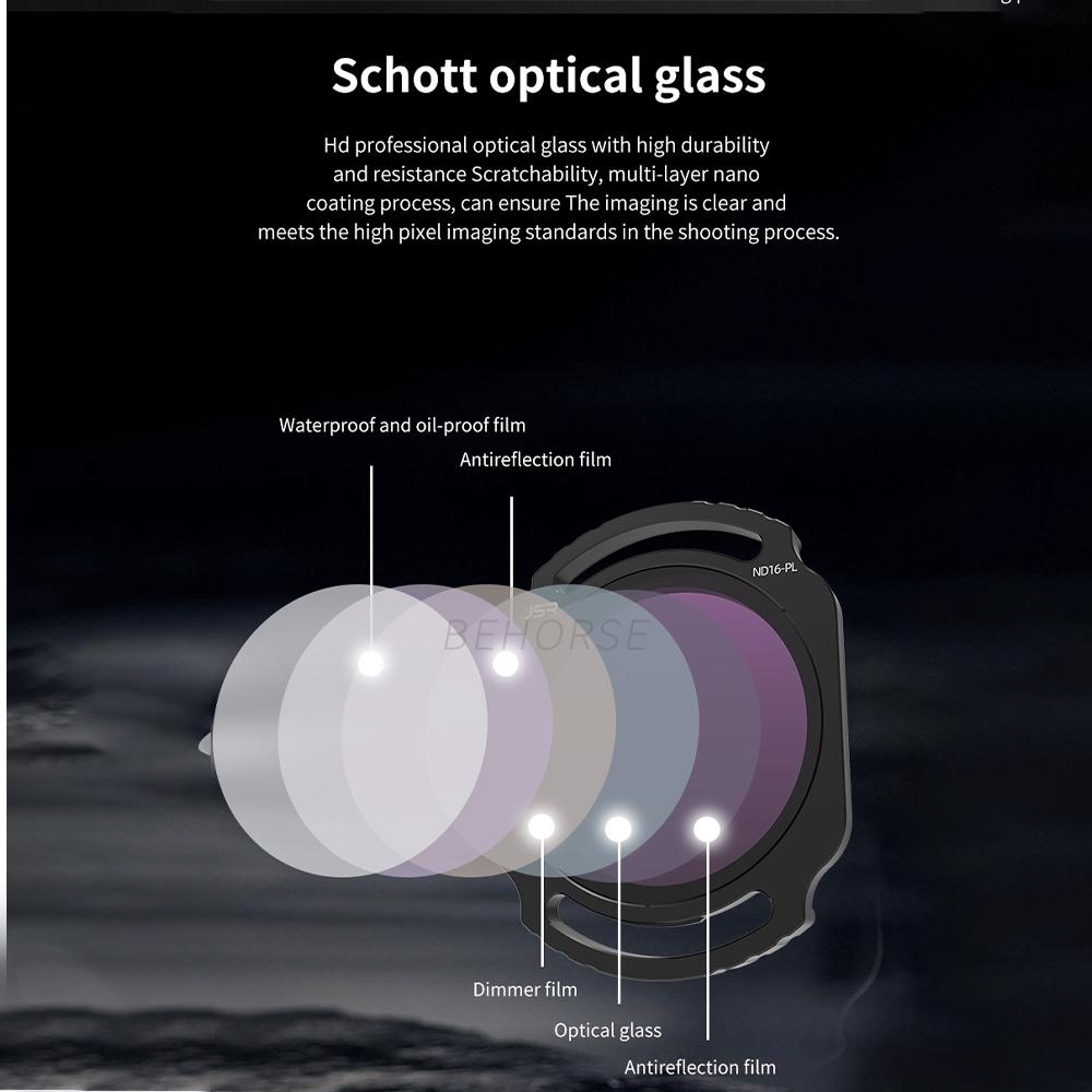 High Quality Aluminum Lens Filters for DJI O4 Air Unit Pro Avata 2 UV CPL ND8 ND16 Protect Enhance Aerial Photography Accessory