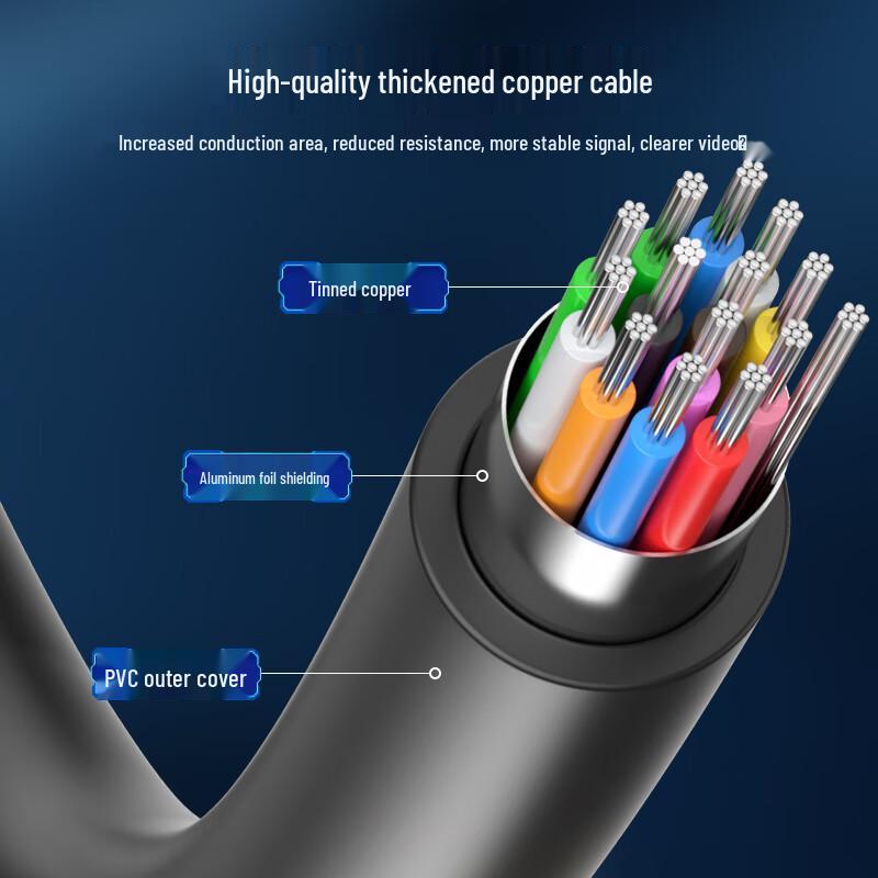 HDAI Video Conference Microphone Cable for Huawei TE Series