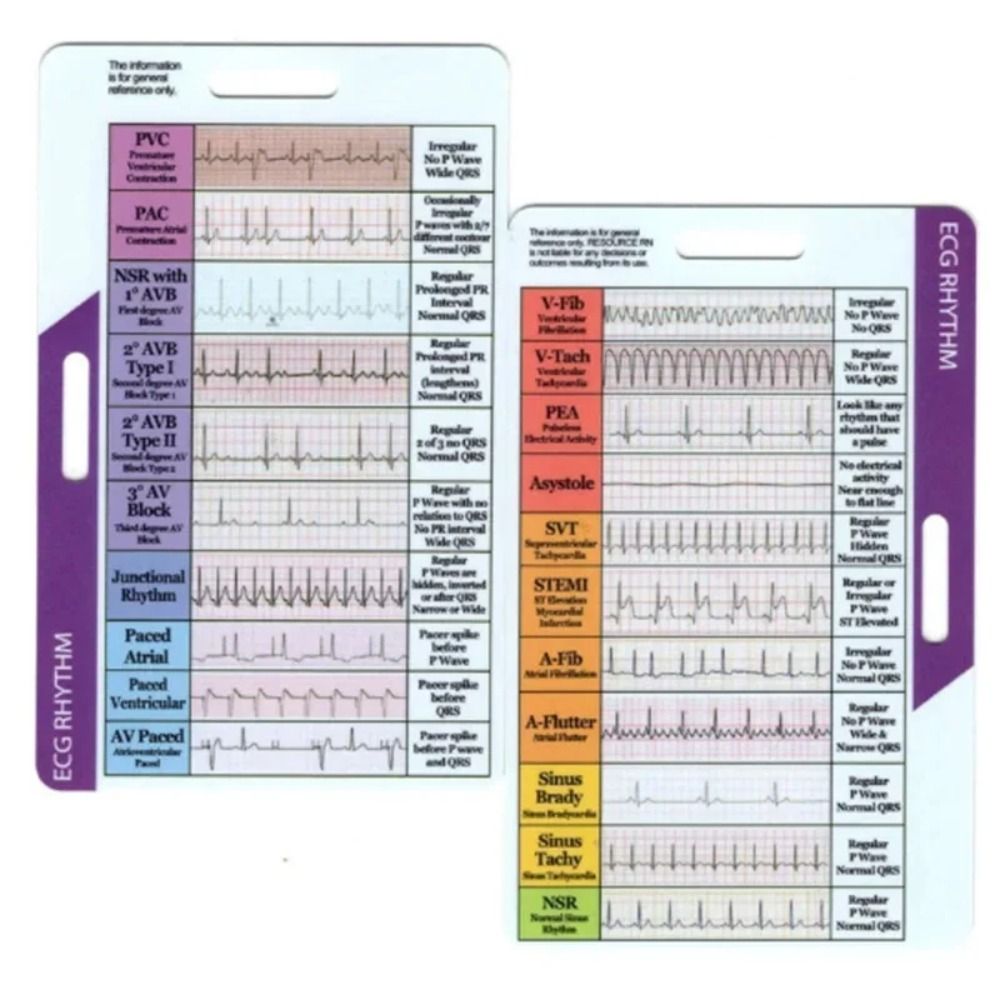 Precision Measurement Ecg/ekg Rhythm Pocket Card Measuring EKG Caliper  Household Tool