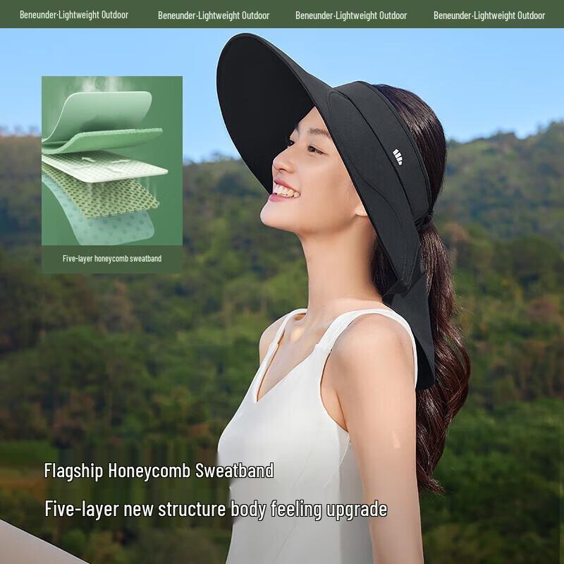 

Beneunder Full Surround Anti-UV Sun Visor