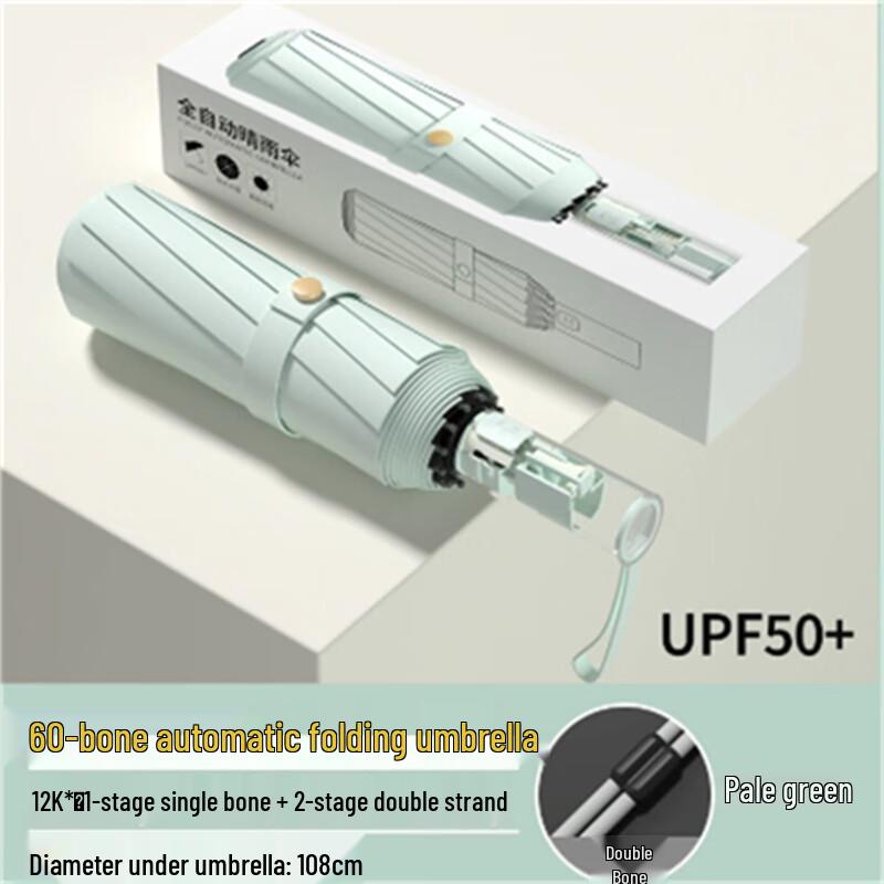 Xi Meng Yuan Fully Automatic UV Protection Sun/Rain Umbrella 10-Pack