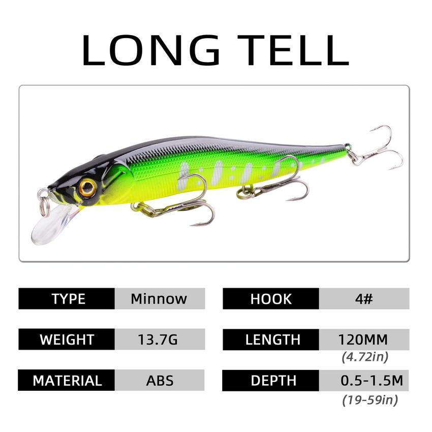 5pcs/box Fishing Lure13.7g/10g Minnow Crankbait Wobblers 3D Eyes Perch Artificial Bait Pike Carp Bait Swim Bait Fishing Pesca