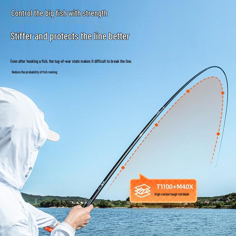 IOSN Lightweight Big Game Carbon Hand Fishing Rod