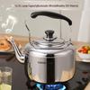 Ustensile – Ceainice, vase de cafea și ibric