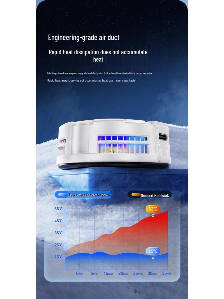 TL23 Magnetic Ice-Cooling Mobile Radiator for Gaming and Streaming