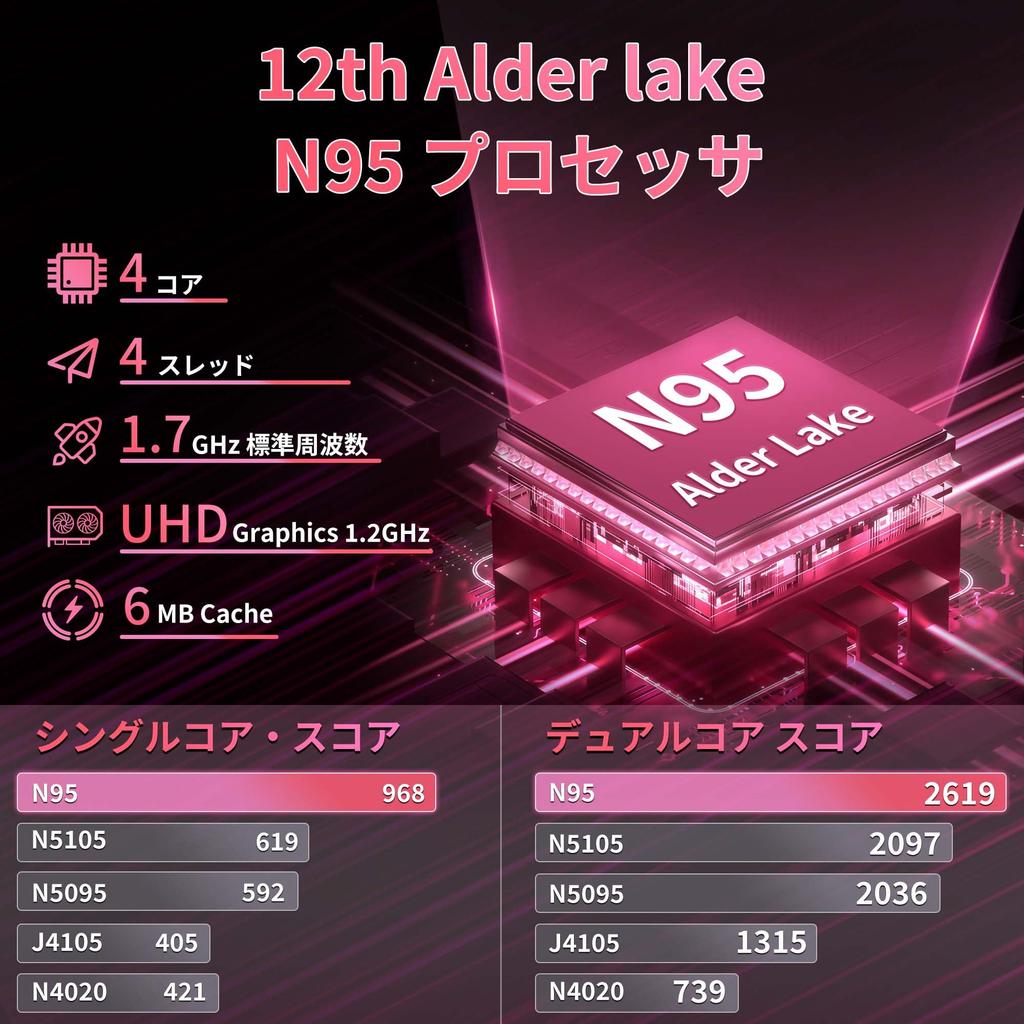 Rosa Bærbar PC Kontor IPS Stor Skjerm Bærbar PC med 12. Generasjons Alder Lake N95 Prosessor opptil 16GB DDR4 Minne 256GB NVMe SSD Bredt Utvalg av