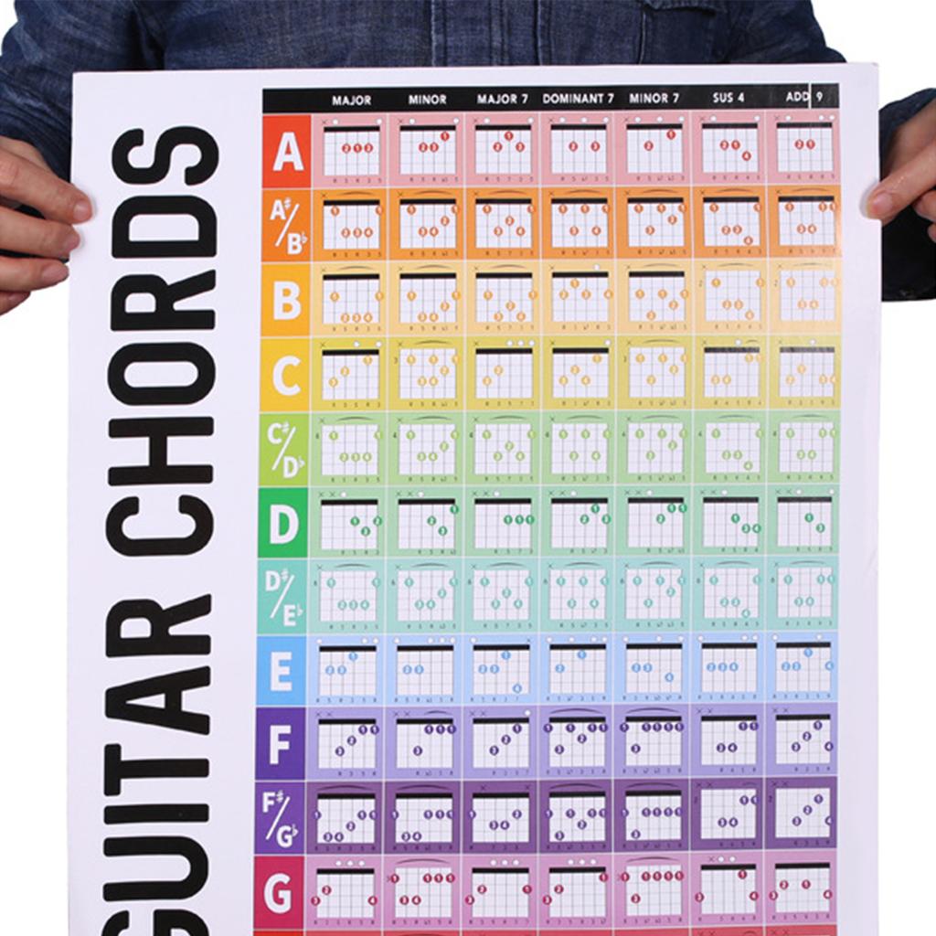Guitar Chord Chart Guitar Aid Chord Teaching Assistant Guitar Beginner Trainer Chord Guitar Aid Guitar Chords Poster