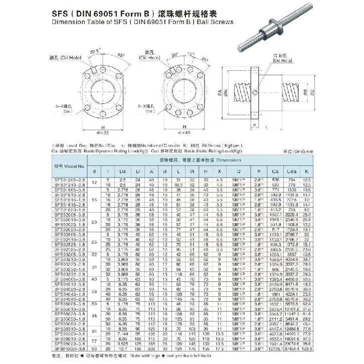 Ball Nut SFU1204 1604 1605 2004 2005 2010 2504 2505 2510 3204 3205 3210 Ballscrew Flange Nut CNC DIY Carving Machine Parts