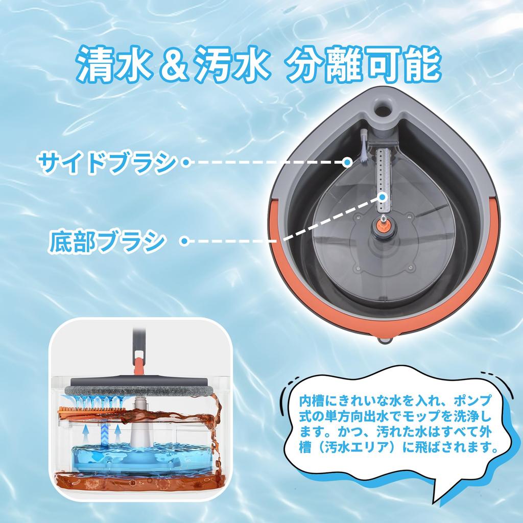 VECELO Floor Mop with Wet and Dry Spare Mop Wet Dry Rotary Floor Home Commercial Cleaning No Hand Washing Easy Space Gray Bucket, Wringer, Use,