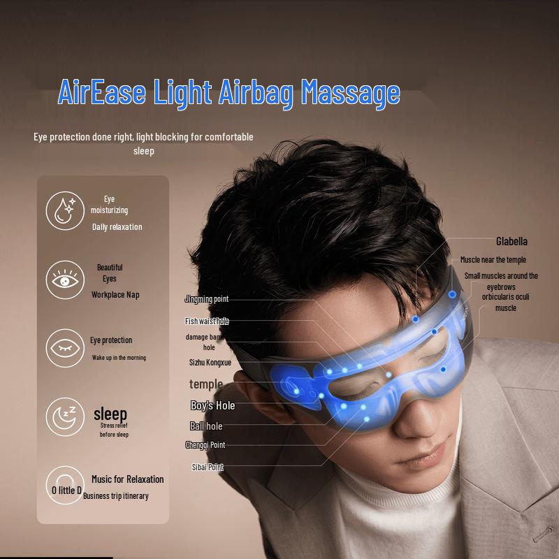 Philips PPM7203E Eye Massager Pro CN Plug (adapter Included)