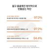 Sulwhasoo Whitening Cream 50ml Special Offer