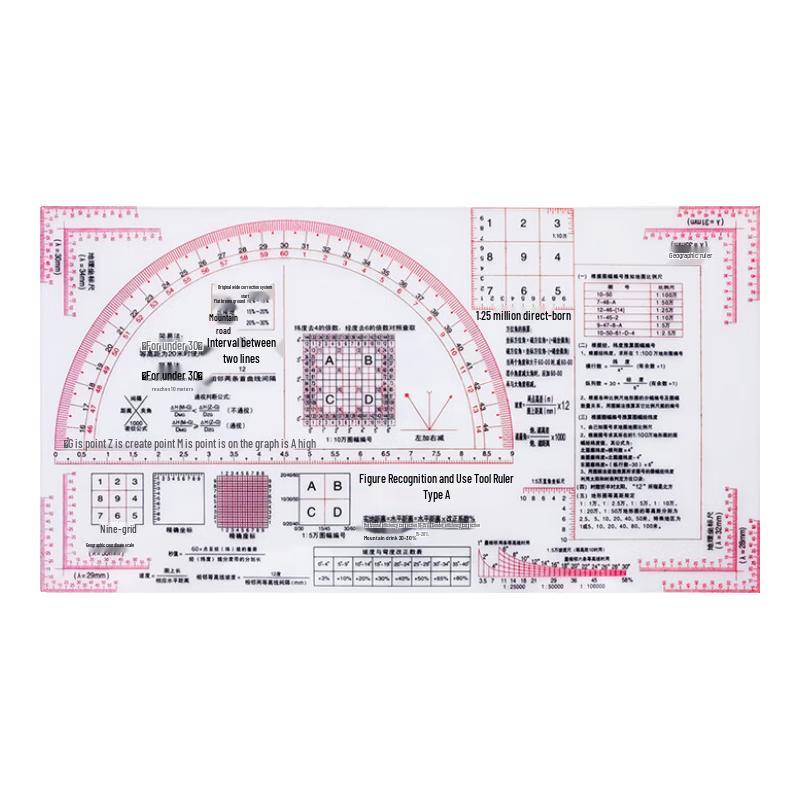Military Map Reading Coordinate Ruler