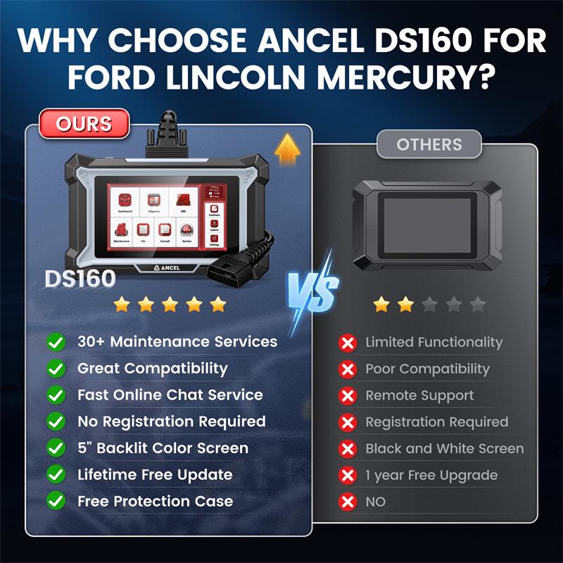 ANCEL DS160 OBDII Diagnostic Tool - All System Car Maintenance Version